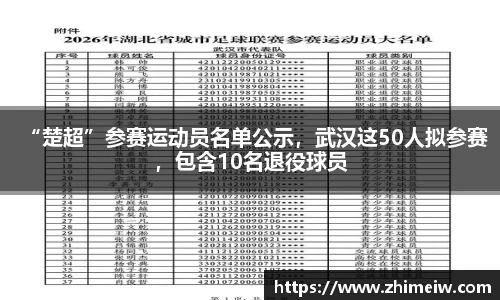 “楚超”参赛运动员名单公示，武汉这50人拟参赛，包含10名退役球员